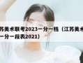 江苏美术联考2023一分一档（江苏美术联考一分一段表2021）